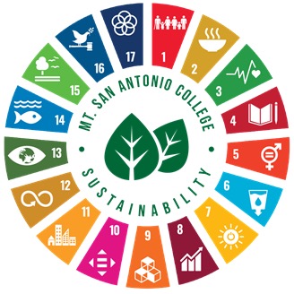 Sustainability Committee circle logo